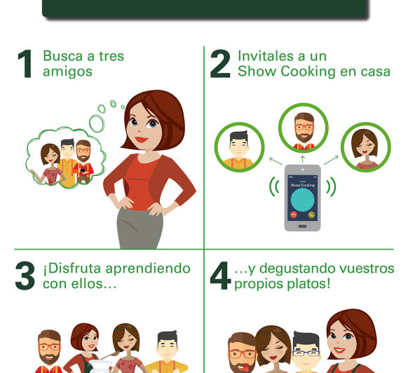 Show Cooking Thermomix®